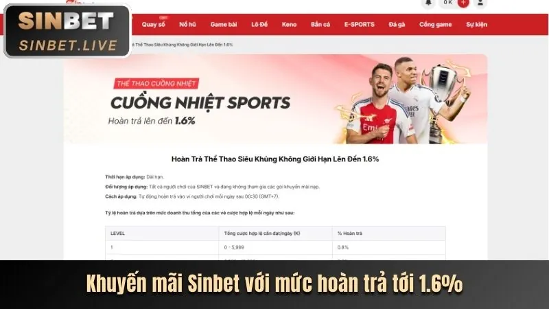 Ưu đãi nạp tiền hàng ngày hj88 win